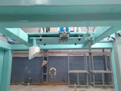 Special Purpose Machines